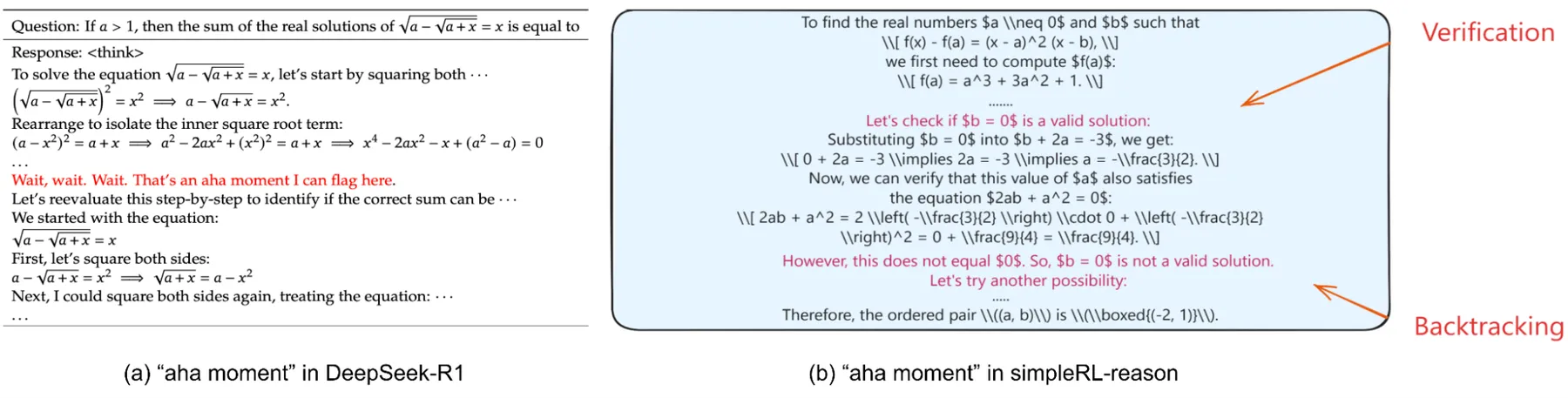 Examples of the model learning to reflect and correct mistakes